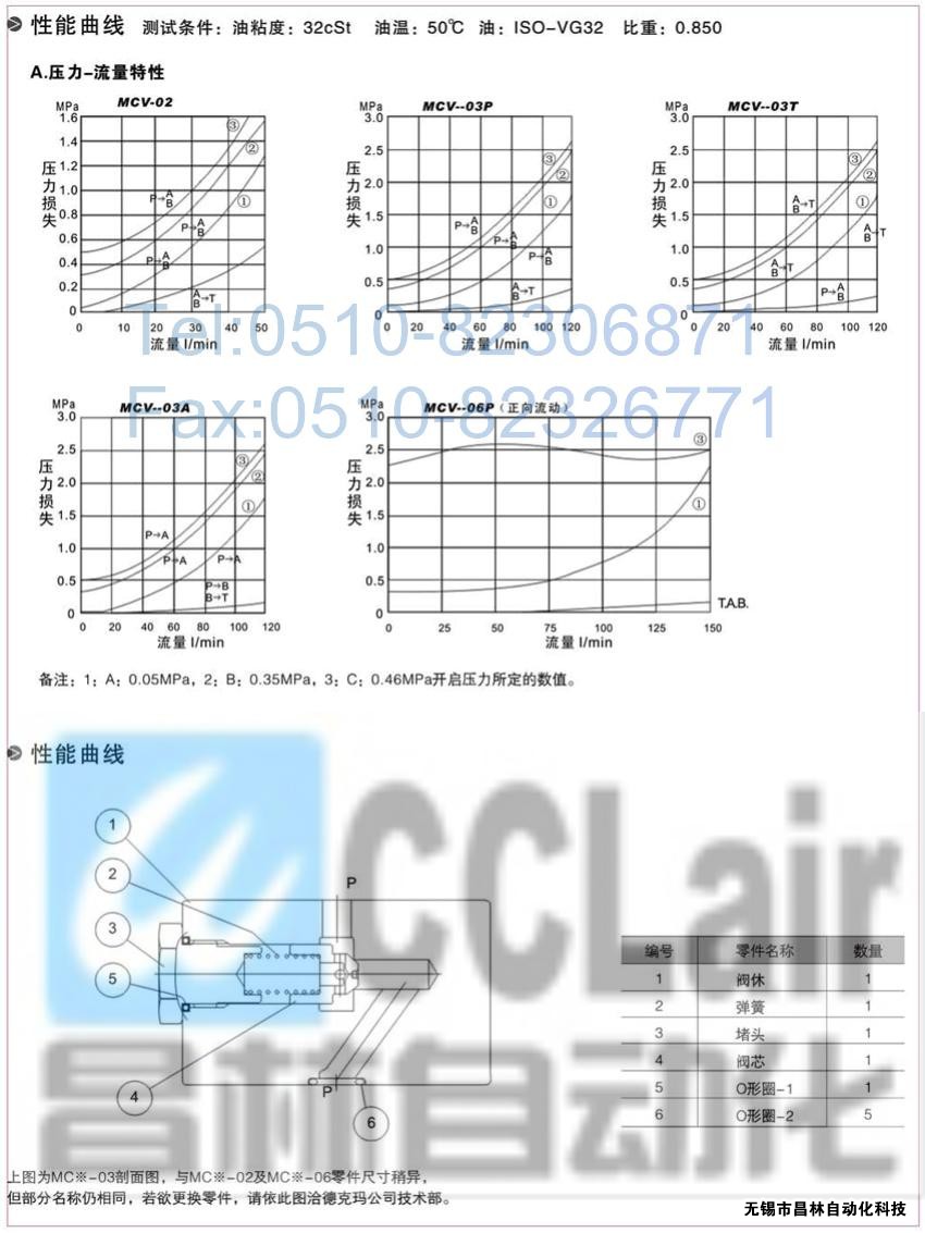  MCV-03B，MCV-02T，MCV-03T，疊加式單向閥，疊加式單向閥價(jià)格，疊加式單向閥生產(chǎn)廠家，