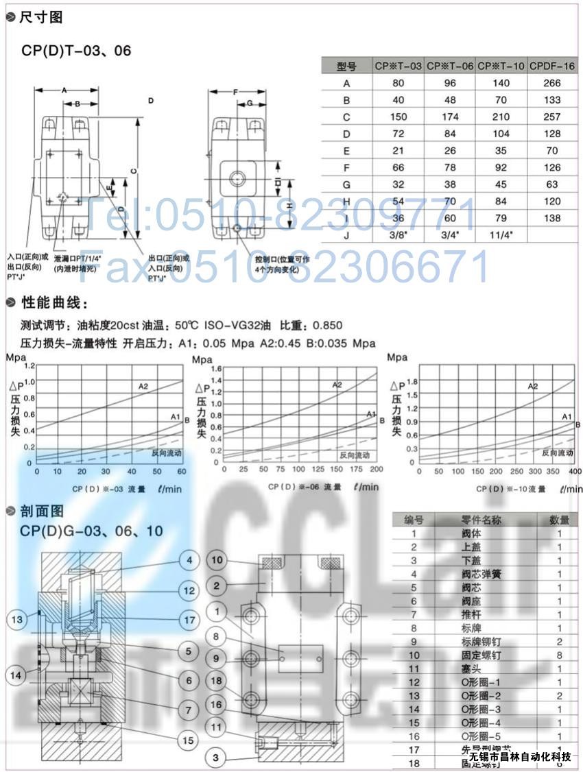 CPDT-03-A2，CPDT-04-A2，CPDT-06-A2，CPDT-10-A2，YUKEN液控單向閥價(jià)格,油研液控單向閥,液控單向閥生產(chǎn)廠家,