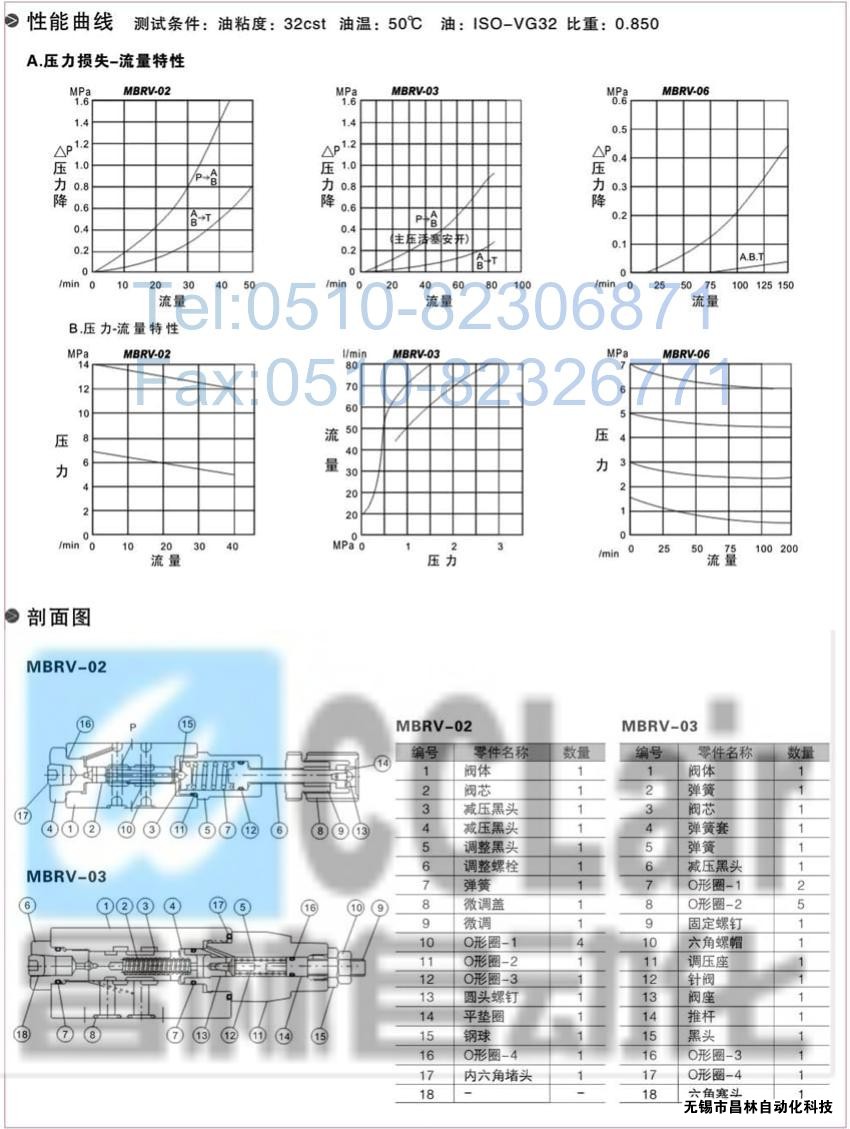  MBRV-02P，MBRV-03P，MBRV-02A，疊加式單向閥，疊加式單向閥價(jià)格，疊加式單向閥生產(chǎn)廠家，