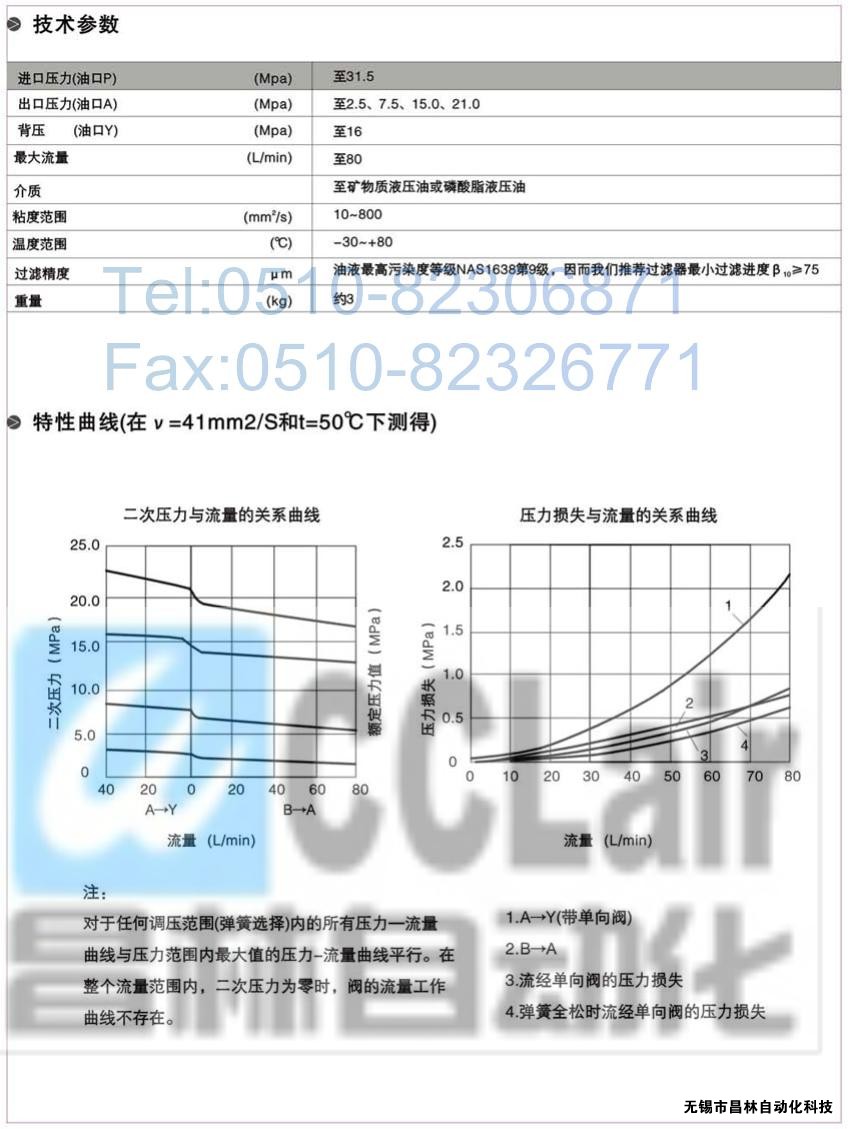  DRG30-2-30B/100，DRG30-2-30B/315，先導(dǎo)減壓閥，先導(dǎo)減壓閥價格，先導(dǎo)減壓閥生產(chǎn)廠家