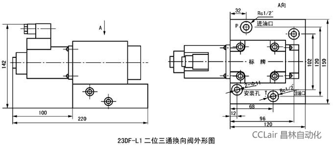 34DF-L2     SV-32     23DFF-L1    SV-31    電磁換向閥（20MPa）