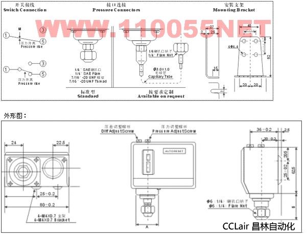 HLP503 HLP506 HLP506M HLP110 單壓壓力控制器 