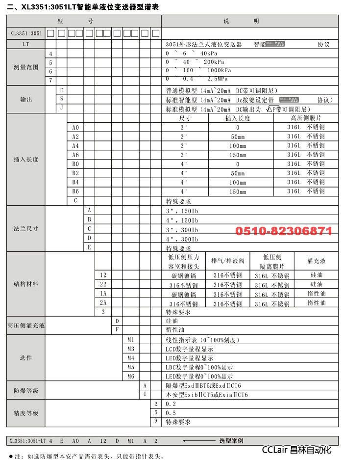 上海新樂 智能變送器 XL3351LT XL3051LT