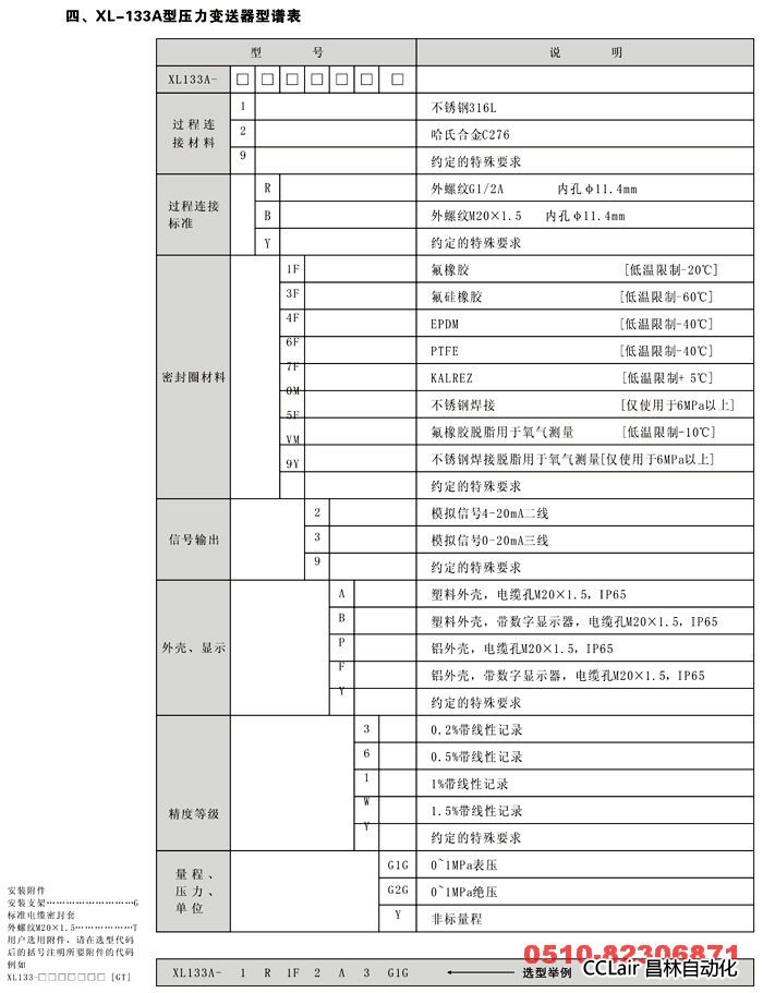 XL-133A 壓力變送器  