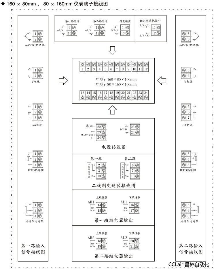 數(shù)顯控制儀 XWP-D923 