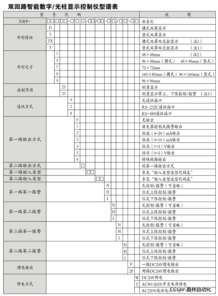 數(shù)顯控制儀 XWP-D923 