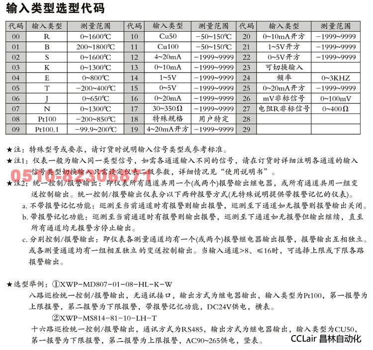 XWP-MS80 顯示控制儀  