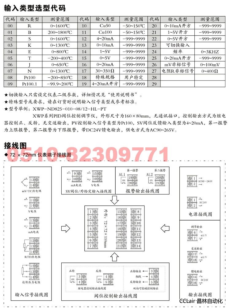 XWP-NS805 XWP-NS815 XWP-NS825 控制調節(jié)儀  