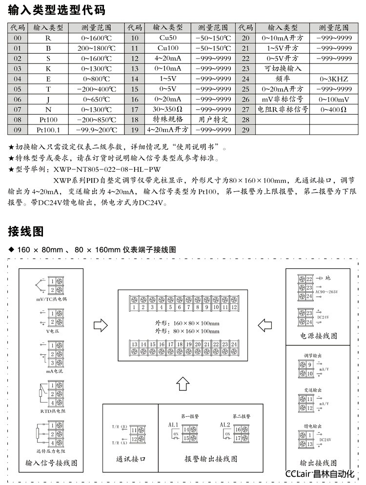 XWP-NS805 XWP-NS815 XWP-NS825 控制調節(jié)儀  