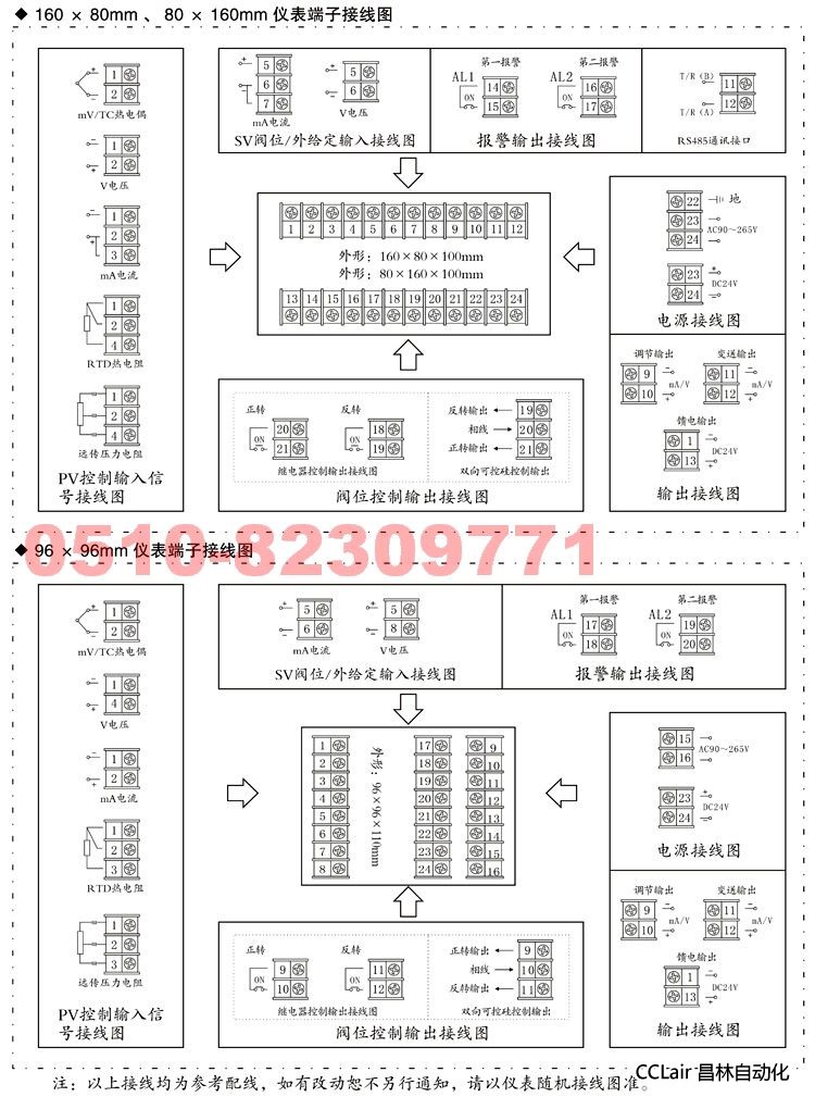 XWP-NS805 XWP-NS815 XWP-NS825 控制調節(jié)儀  