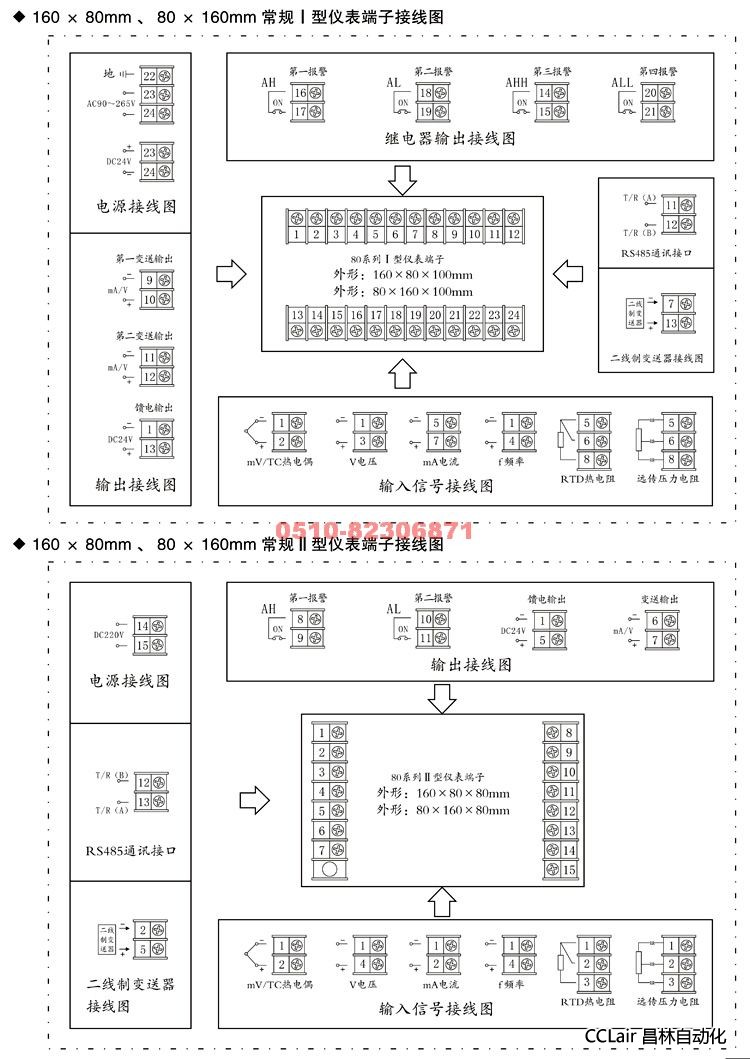 XWP-TX80 數(shù)顯控制儀  