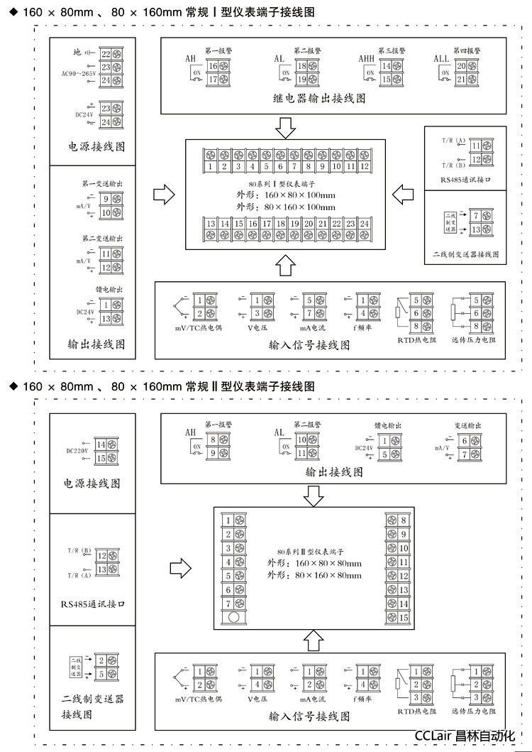 XWP-S40 數(shù)顯控制儀  