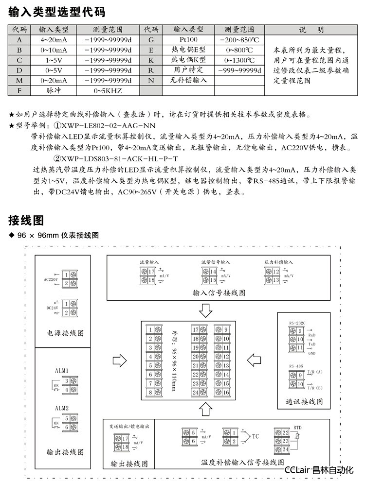 XWP-LE80 智能控制儀  