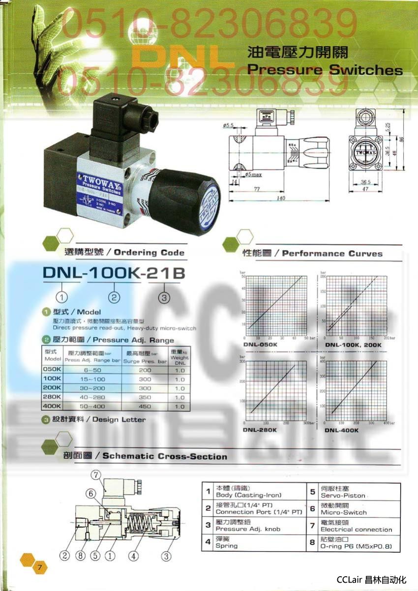 DNL-050K-06I  DNL-100K-06I  DNL-200K-06I  臺灣 臺肯  TWOWAY 油電壓力開關