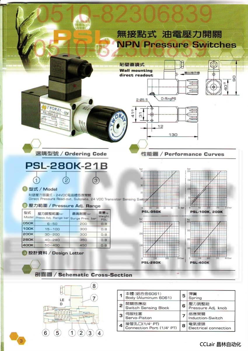 PSL-050K-06I  PSL-100K-06I  PSL-200K-06I  油電壓力開(kāi)關(guān) TWOWAY 臺(tái)灣 臺(tái)肯