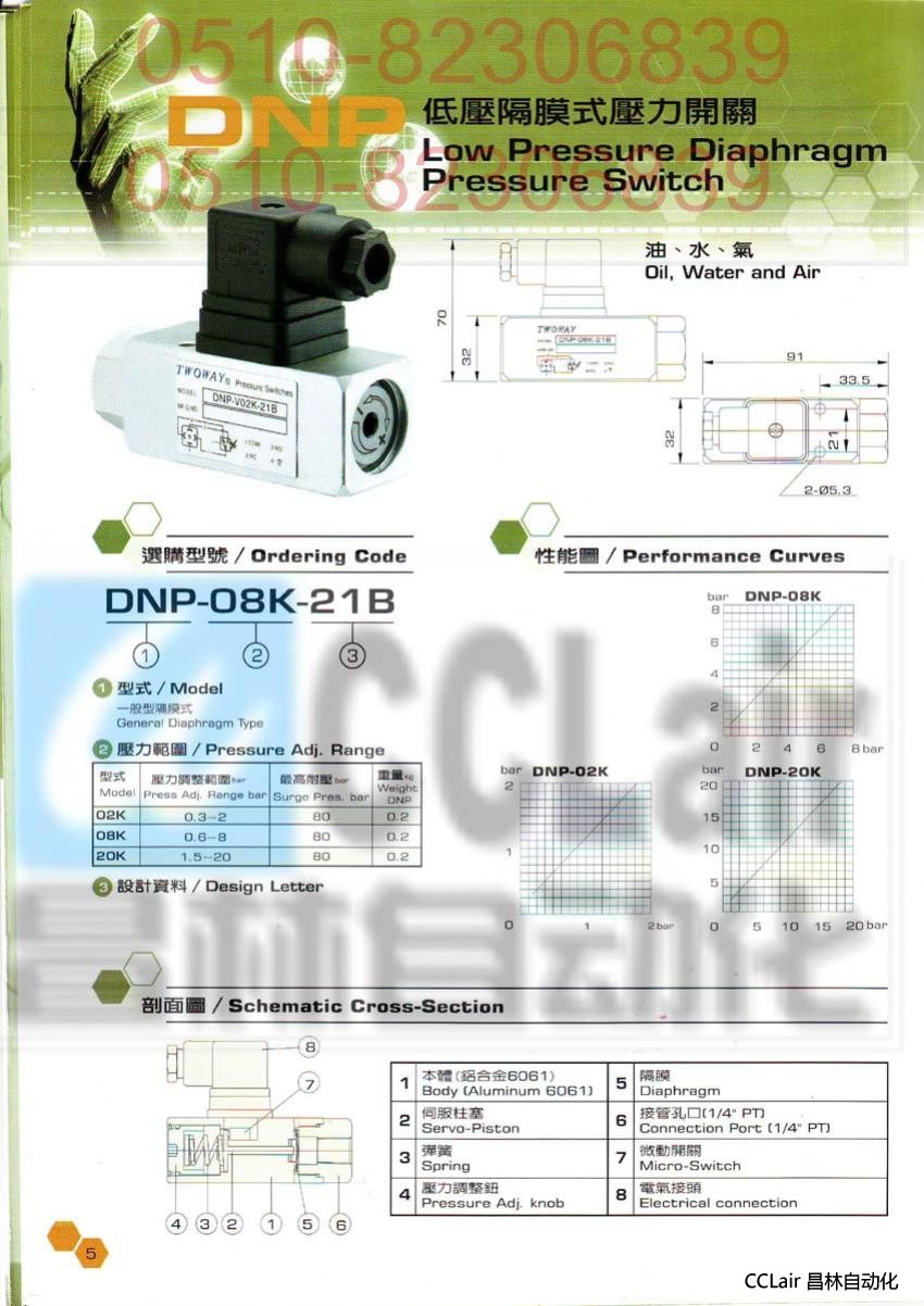 DNP-02K-06I  DNP-08K-06I  DNP-20K-06I  壓力開關(guān)  臺(tái)肯 TWOWAY 