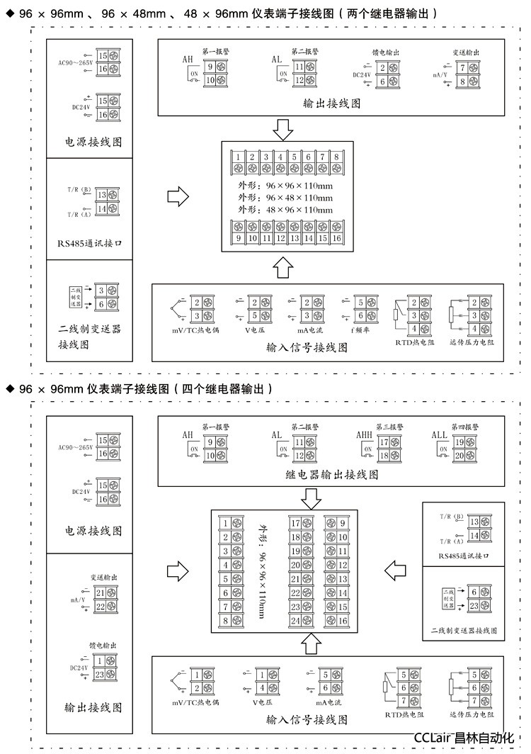 數(shù)量顯控制儀 XWP-T80 