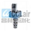 3WRCBH25VF190M-1X/ZM,3WRCBH32V380M-1X/M,,先導(dǎo)式方向控制閥,力士樂REXROTH,德國力士樂