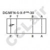 DGMFN-5,DGMFN-5-X-A2W-30,DGMFN-5-Y-A2W-30,DGMFN-5-X-B2W-30,威格士-VICKERS,疊加流量控制閥