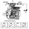 E-RI-PES-PS-01H,E-RI-PES-BC-01H,E-RI-PES-BP-01H,阿托斯ATOS數(shù)字式集成電子放大器