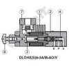 DLOPX6-3A,DLOPX6-3C,DLOPXS6-3A,DLOPXS6-3C,DLOPX6-3A/PA-M-AO/O24DC,阿托斯ATOS錐閥芯式無(wú)泄漏電磁球閥