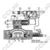 DPZO-TES-PS,DPZO-TES-BP,DPZO-TES-BC,DPZO-TES-PS-151-L5,DPZO-TES-BC-251-D5,阿托斯ATOS比例換向閥