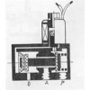 ZCF-23-1.5,ZCF-23-2,ZCF-23-3,ZCF-23-5,ZCF-23-6,ZCF-23-8,兩位三通電磁閥