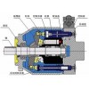 MA10V，變量柱塞泵