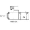 A-ERG-02-A1-D12,A-ERG-02-A2-D12,A-ERG-02-A3-D12,直動(dòng)式三通電磁比例減壓閥