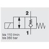 WSM12120ZR-01-C-N-12DG,WSM12120ZR-01-C-N-24DG,WSM12120ZR-01-C-N-230AG,HYDAC電磁2/2方向座閥