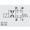 WS10Z-01-C-N-24DG,WS10Z-01-C-N-230AG,HYDAC電磁2/2方向座閥