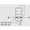 RBE-R1/4-X-25,RBE-R3/8-X-50,RBE-R1/2-X-75,RBE-R3/4-X-150,HYDAC管截止閥