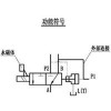 RDF-115,停車電磁閥