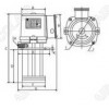 MC-8100,MC-8130,MC-8150,MC-8180,MC-8180ST,MC-8220,MC-6150,浸水式、自吸式冷卻泵浦FLAIR