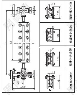 HG5型成豐玻璃板液位計(jì)HG5-AT2.5