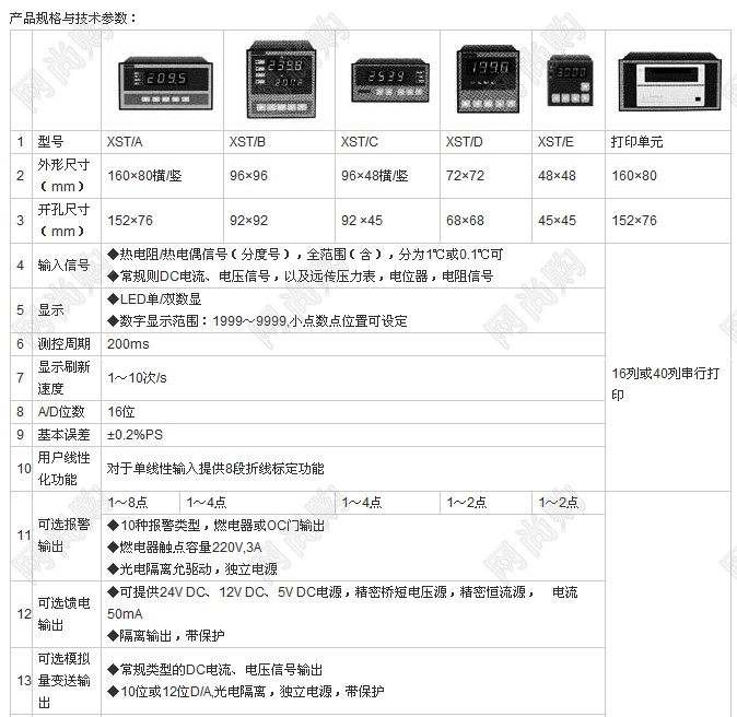 XST系列過程儀表XST/A