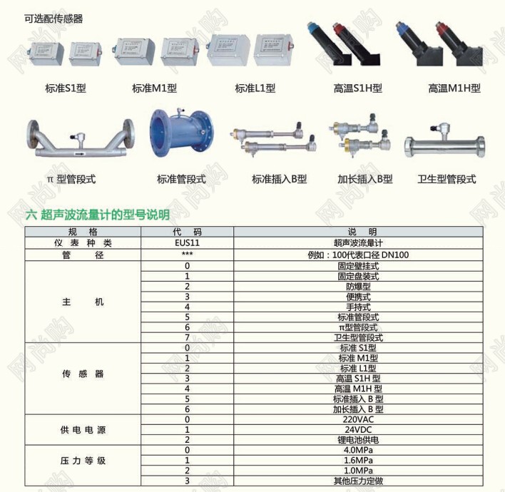 EUS11超聲波流量計(jì)EUS11-25