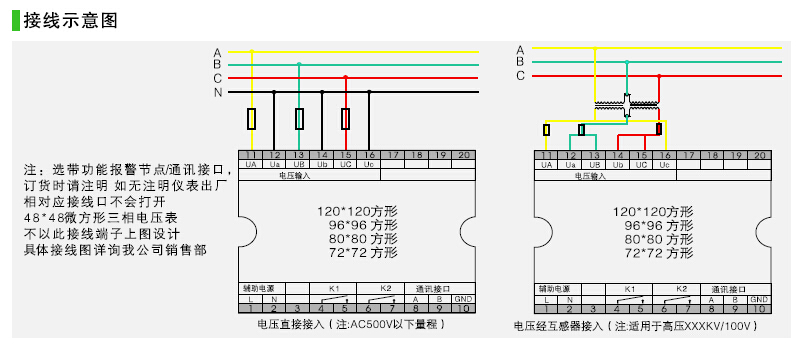 PD204U-AK4，數(shù)字三相電壓表