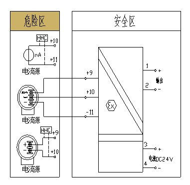 接線圖