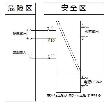 接線圖