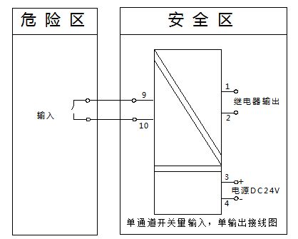 接線圖