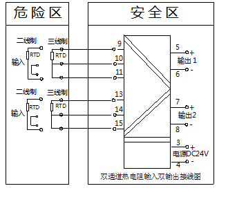 接線圖