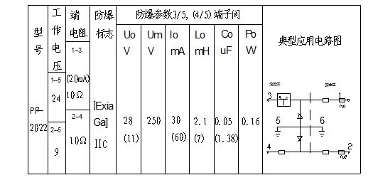 技術參數(shù)