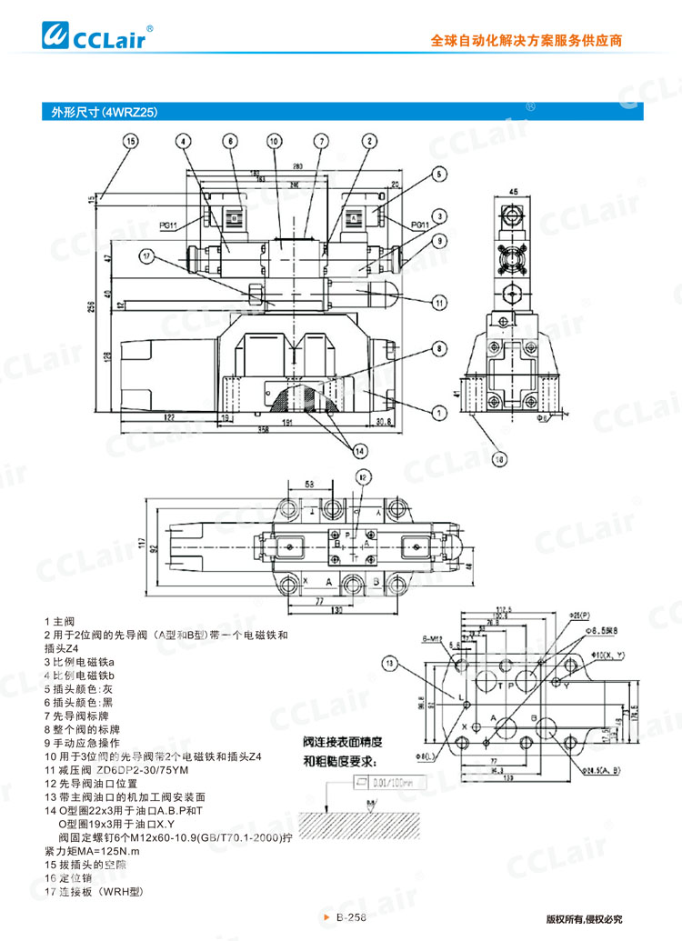 4WRZ(H)型電液比例換向閥-12