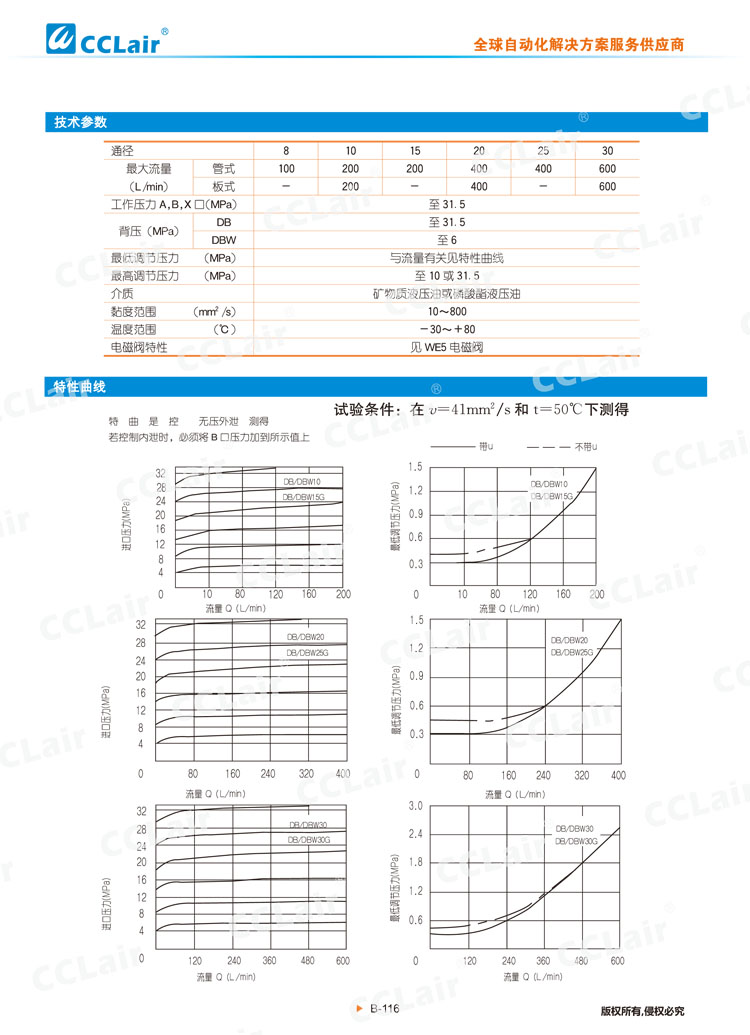 DB,DBW 30型先導(dǎo)式溢流閥,電磁溢流閥-3 