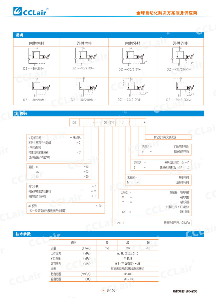 DZ 30型先導(dǎo)式順序閥-3 