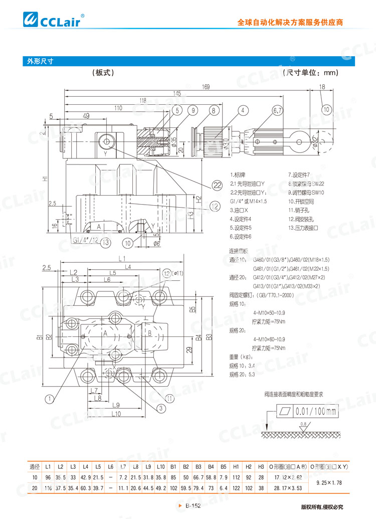 DR 50型先導式減壓閥-5 