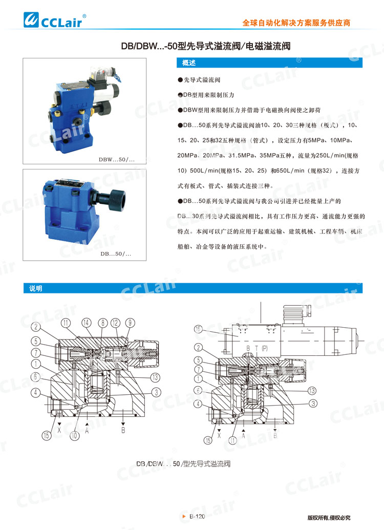 DB,DBW 50型先導(dǎo)式溢流閥,電磁溢流閥-1 