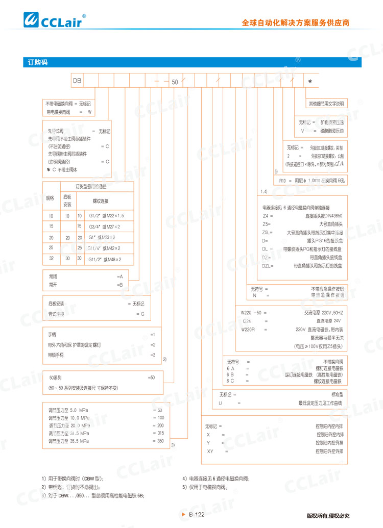 DB,DBW 50型先導(dǎo)式溢流閥,電磁溢流閥-3 