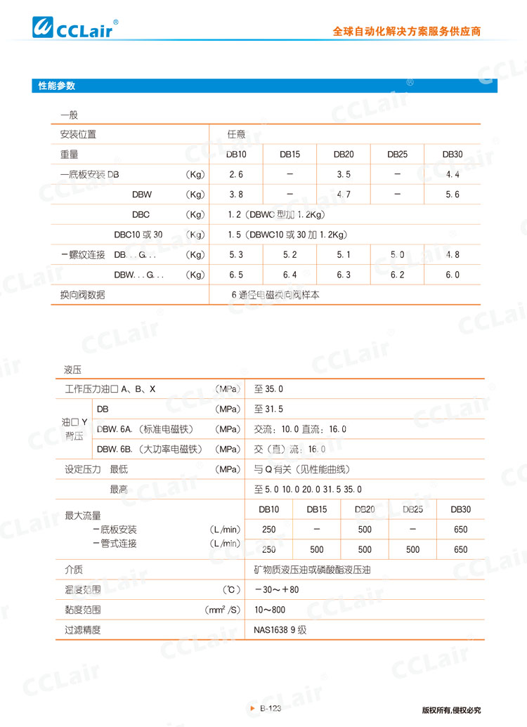 DB,DBW 50型先導(dǎo)式溢流閥,電磁溢流閥-4 